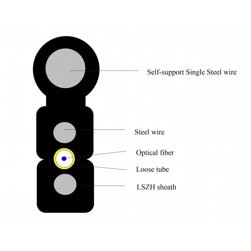 47 GJYXTCH(001)
